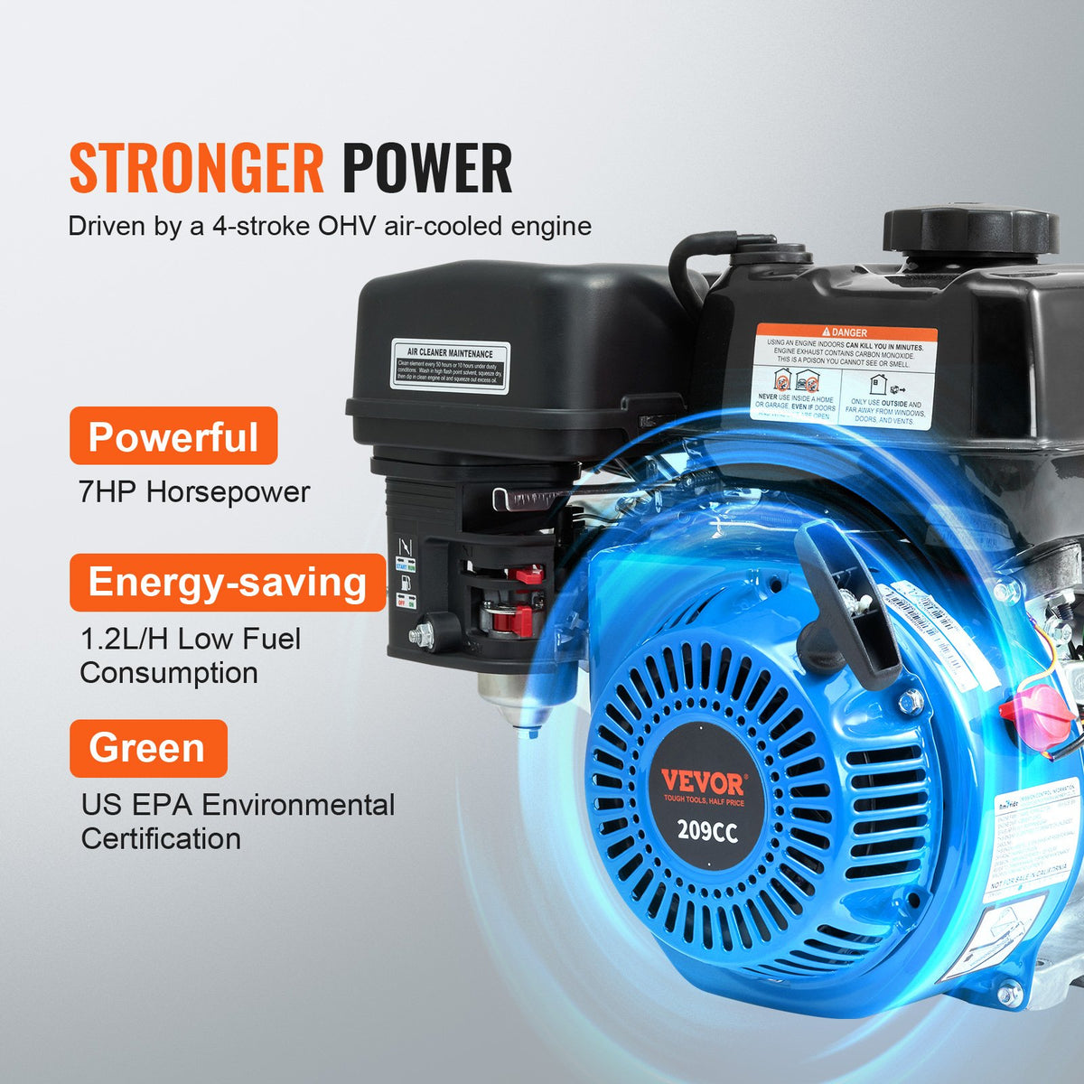 Gasoline Water Pump | 50mm 6.5HP 4-Stroke Engine Transfer Pump