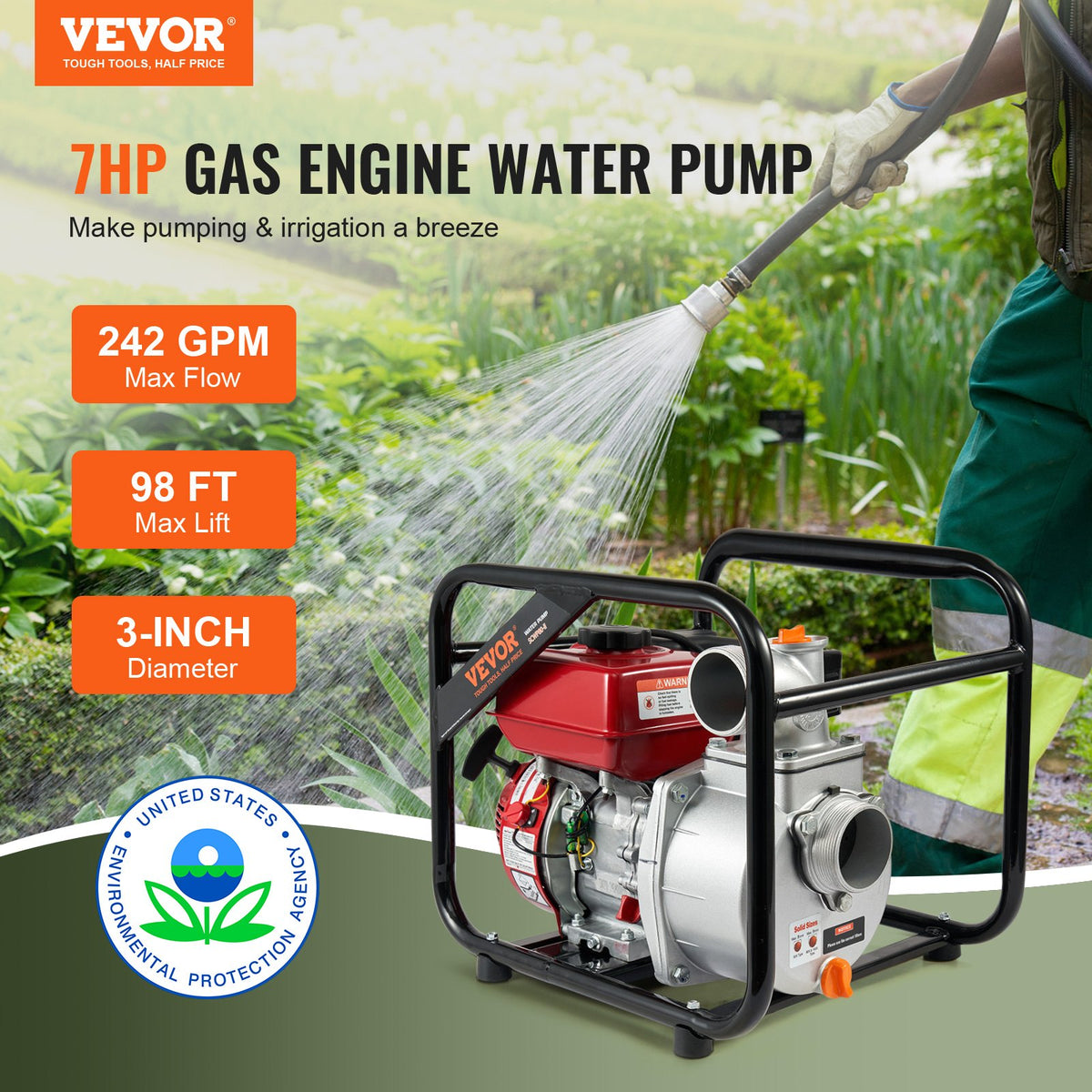 Gas Engine Water Pump | 80mm 7HP 4-Stroke Transfer Pump