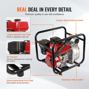 Gas Engine Water Pump | 80mm 7HP 4-Stroke Transfer Pump