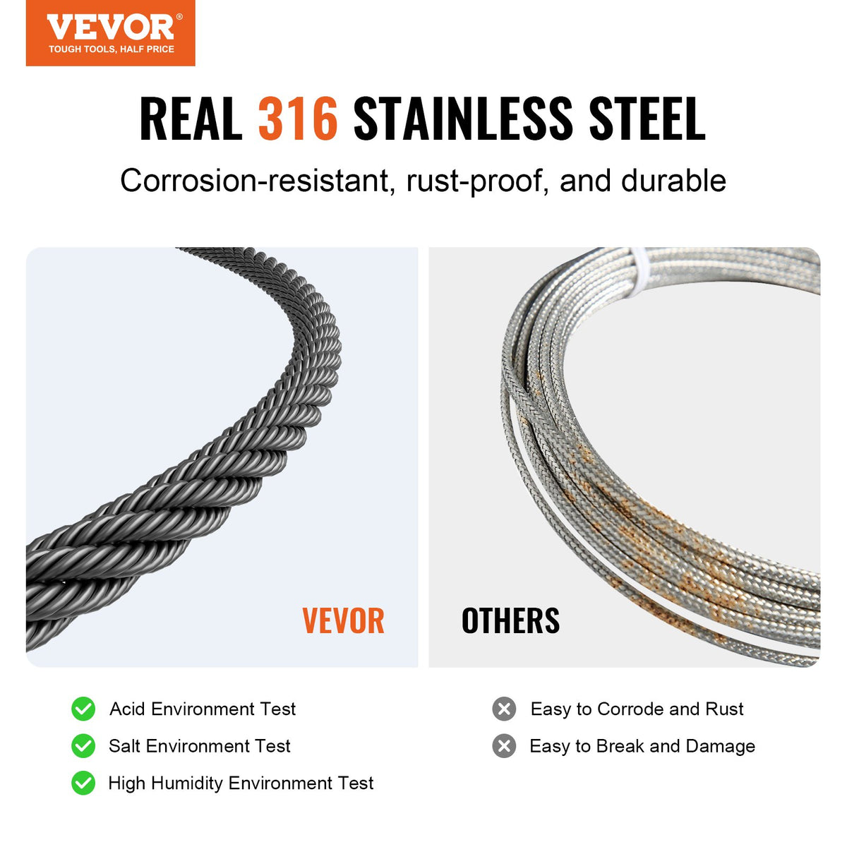 Stainless Steel Cable | T316 3.18mm 7x7 Wire Rope | 152.4m for Railing & Rigging