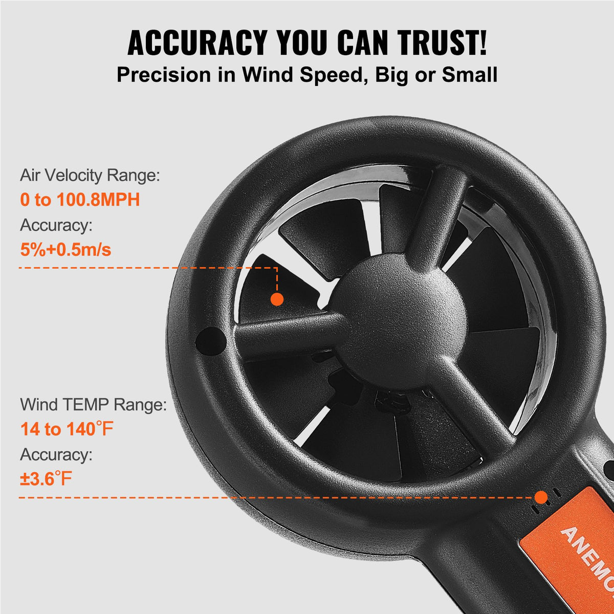 Handheld Anemometer | Digital Wind Speed, Temperature & CFM Meter with Backlight