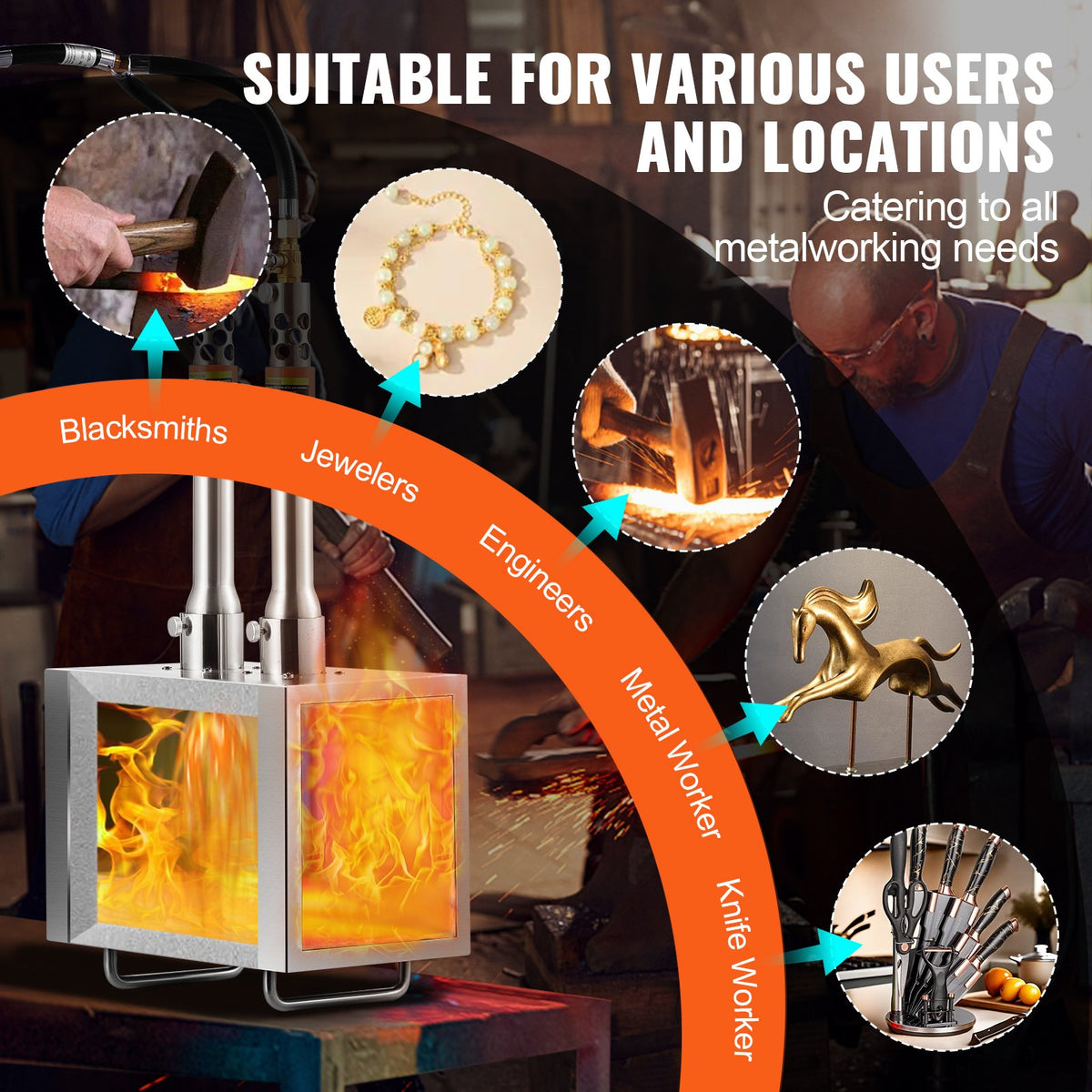 Propane Forge | 2 Burner Metal Knife Farrier Forge
