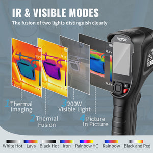 Infrared Thermal Imager | 2MP Visible Light Camera | 240x180 IR Resolution