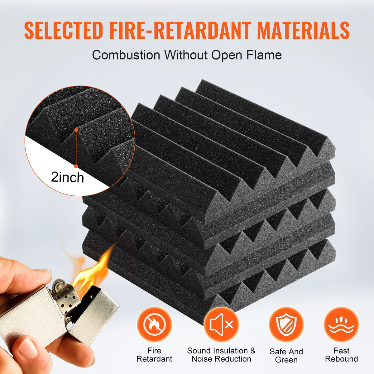 Acoustic Foam Panels | 36-Pack 12x12x2" for Soundproofing