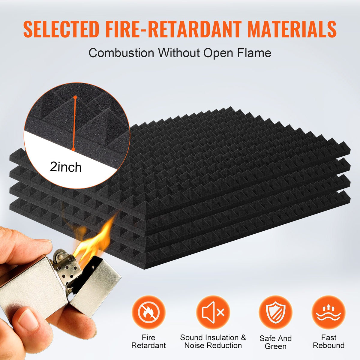 Acoustic Foam Panels 4 Pack | 48" x 24" x 2" | For Soundproofing Walls & Ceilings