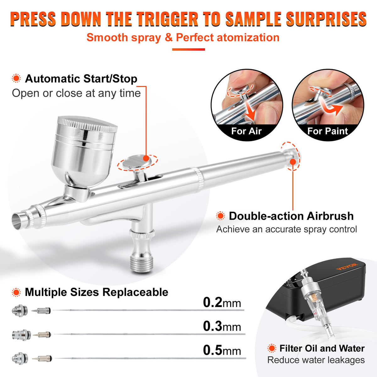 Airbrush Kit | Dual-Action System Compressor for Art & Makeup