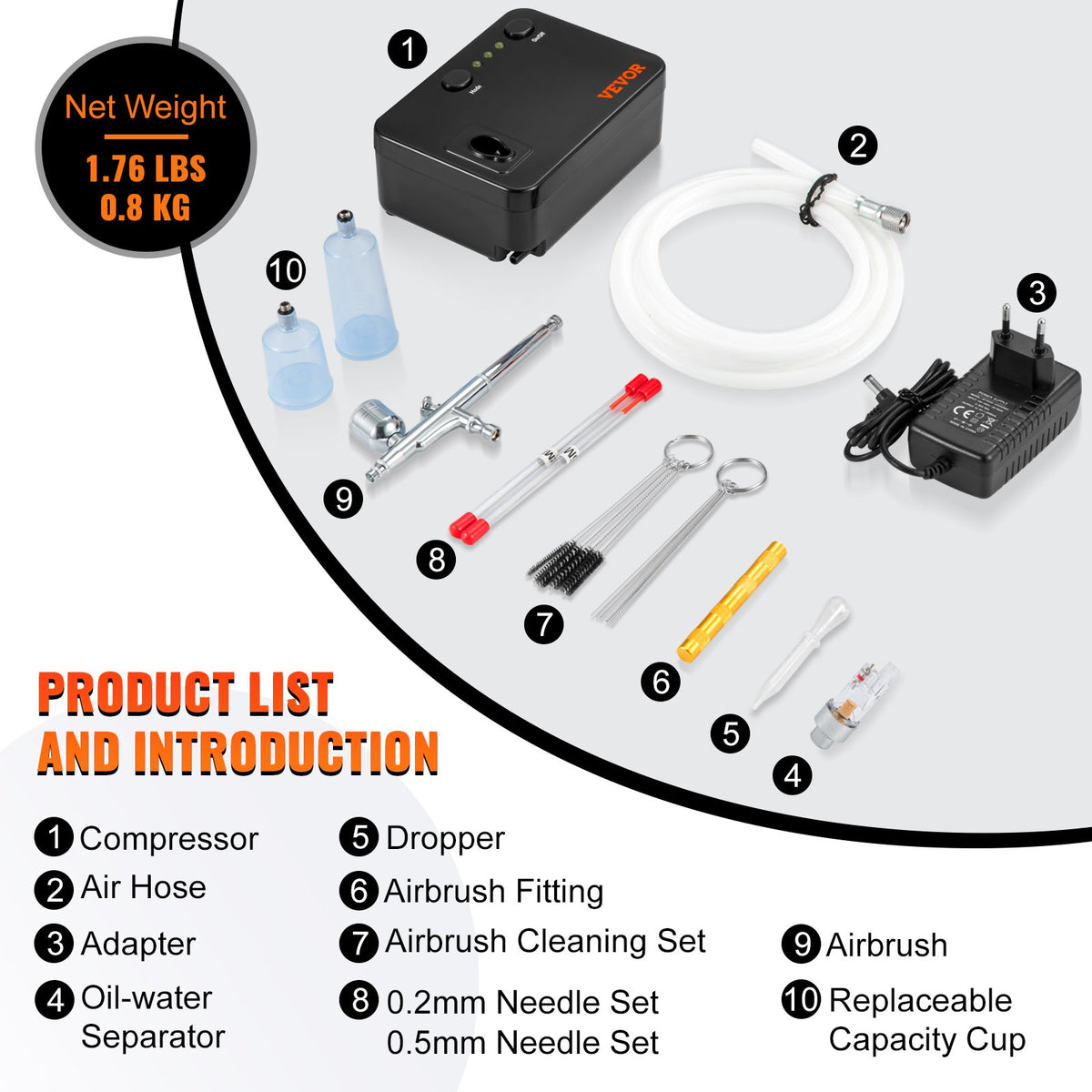 Airbrush Kit | Dual-Action System Compressor for Art & Makeup