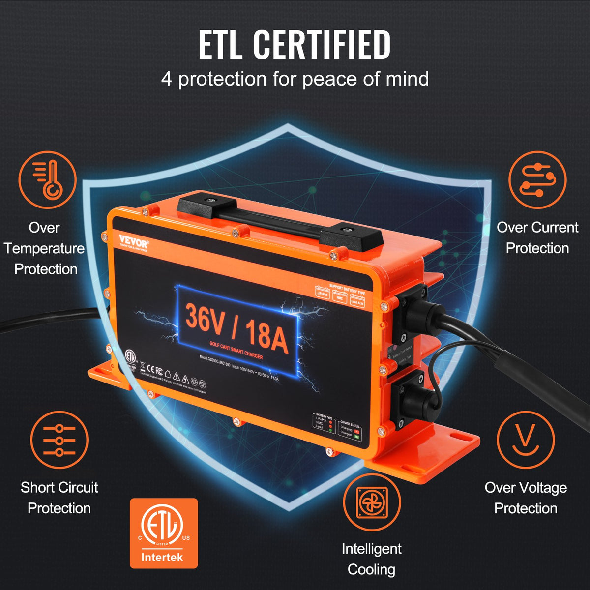 Golf Cart Battery Charger 18A | Smart Charger with Crowfoot Plug | Compatible with Lead-Acid & LiFePO4 Batteries