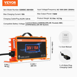 Golf Cart Charger | 18A Smart Battery Charger for EZGO D-Style | IP67