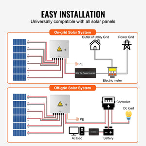 Solar PV Combiner Box | 6-String 10A Steel Case IP65 Rated