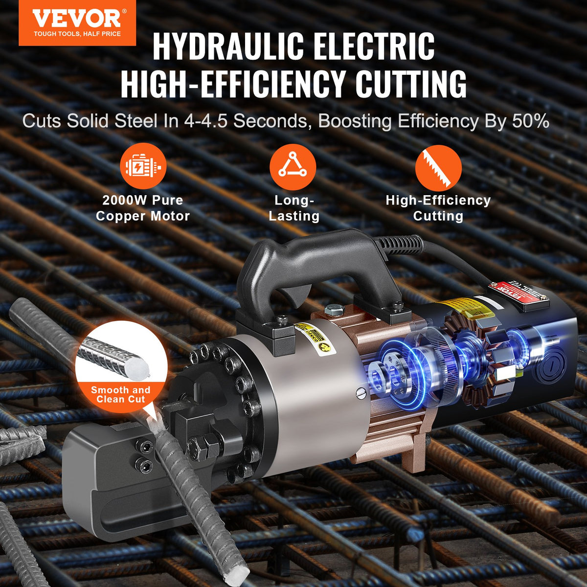 Electric Hydraulic Rebar Cutter | 2000W Cuts up to 28mm (1.1")