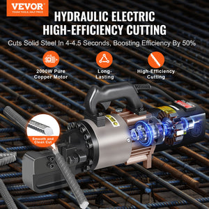 Electric Hydraulic Rebar Cutter | 2000W Cuts up to 28mm (1.1")