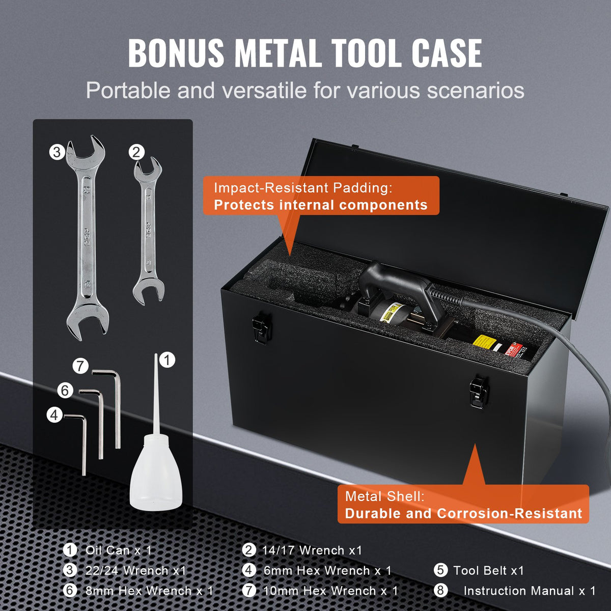 Electric Hydraulic Rebar Cutter | 2000W Cuts up to 28mm (1.1")