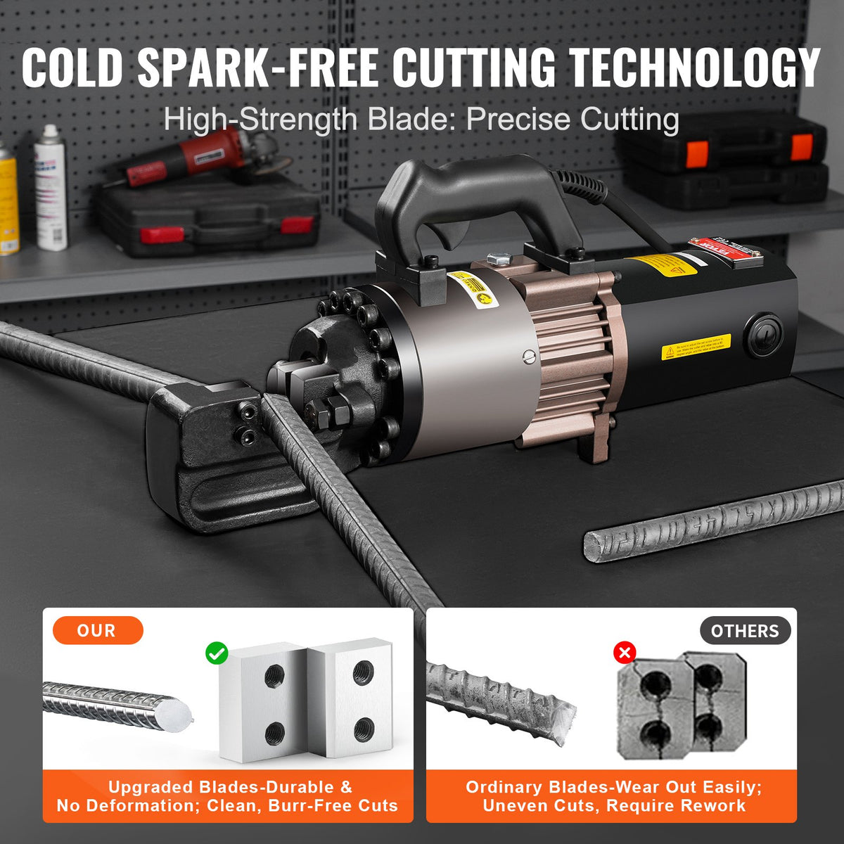 Electric Hydraulic Rebar Cutter | 2000W Cuts up to 28mm (1.1")