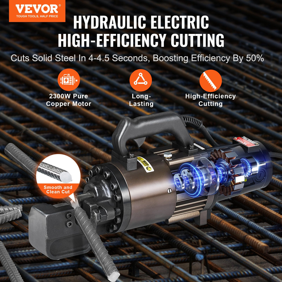 Electric Hydraulic Rebar Cutter | 2300W Cuts up to 32mm (1.26")