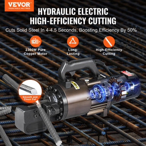 Electric Hydraulic Rebar Cutter | 2300W Cuts up to 32mm (1.26")