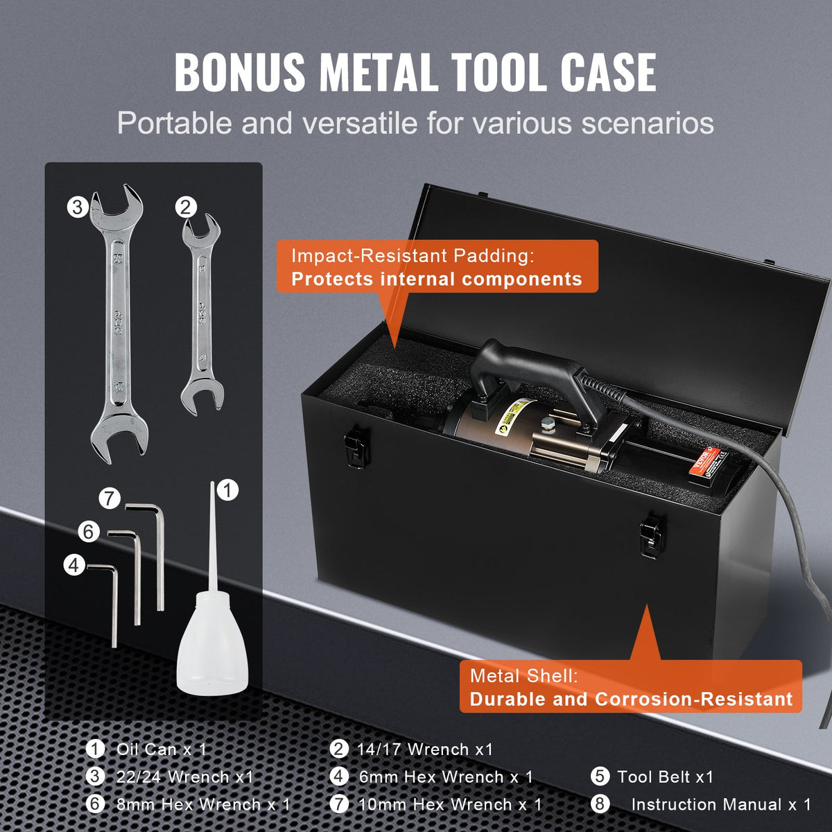 Electric Hydraulic Rebar Cutter | 2300W Cuts up to 32mm (1.26")