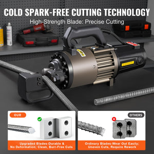 Electric Hydraulic Rebar Cutter | 2300W Cuts up to 32mm (1.26")
