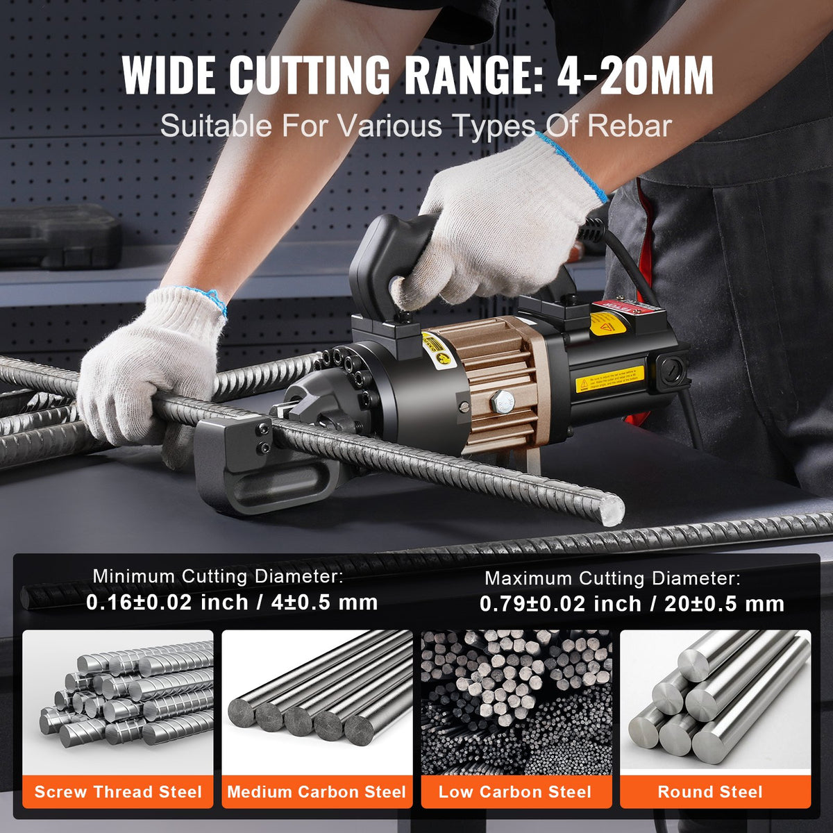 Rebar Cutter | 1000W Electric Hydraulic | Cuts to 20mm