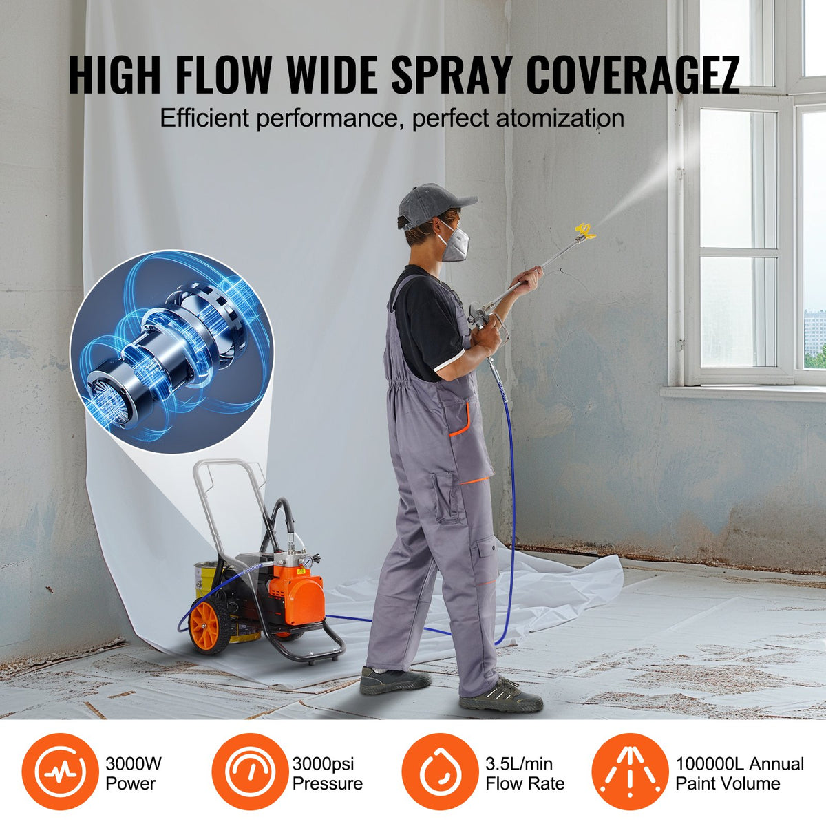 Cart Airless Paint Sprayer | 1700W Diaphragm Electric Sprayer