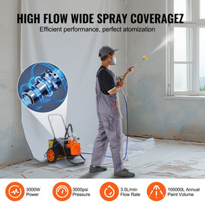 Cart Airless Paint Sprayer | 1700W Diaphragm Electric Sprayer