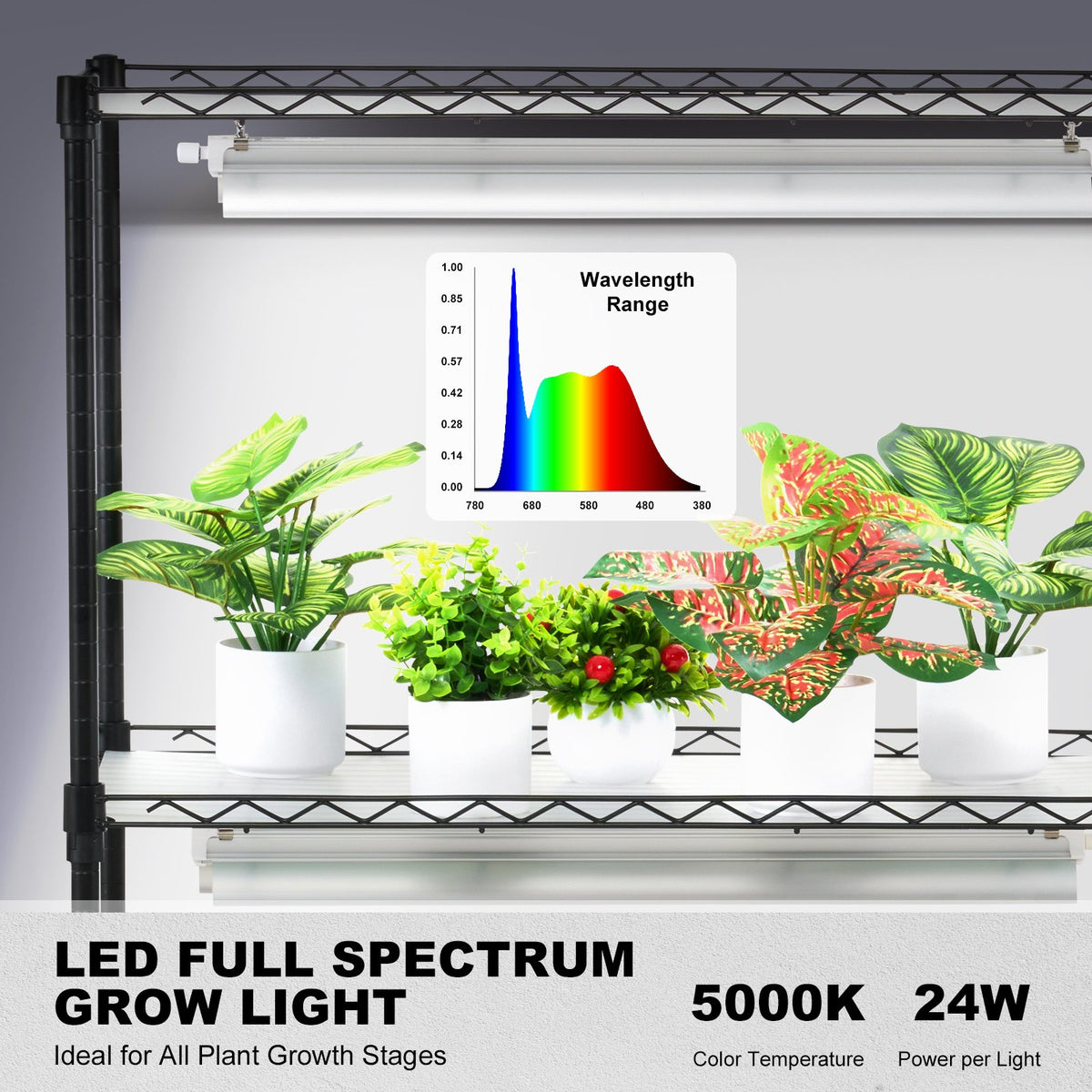 Indoor Plant Stand | 6-Tier 192W Grow Shelf with Lights | 70.9" Tall