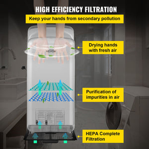 Jet Hand Dryer | Automatic High-Speed Blade Dryer for Washroom | Silver