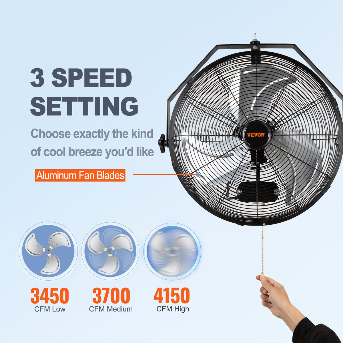 Industrial Wall Fan | 17.6" Waterproof Metal Fan with 3 Speeds