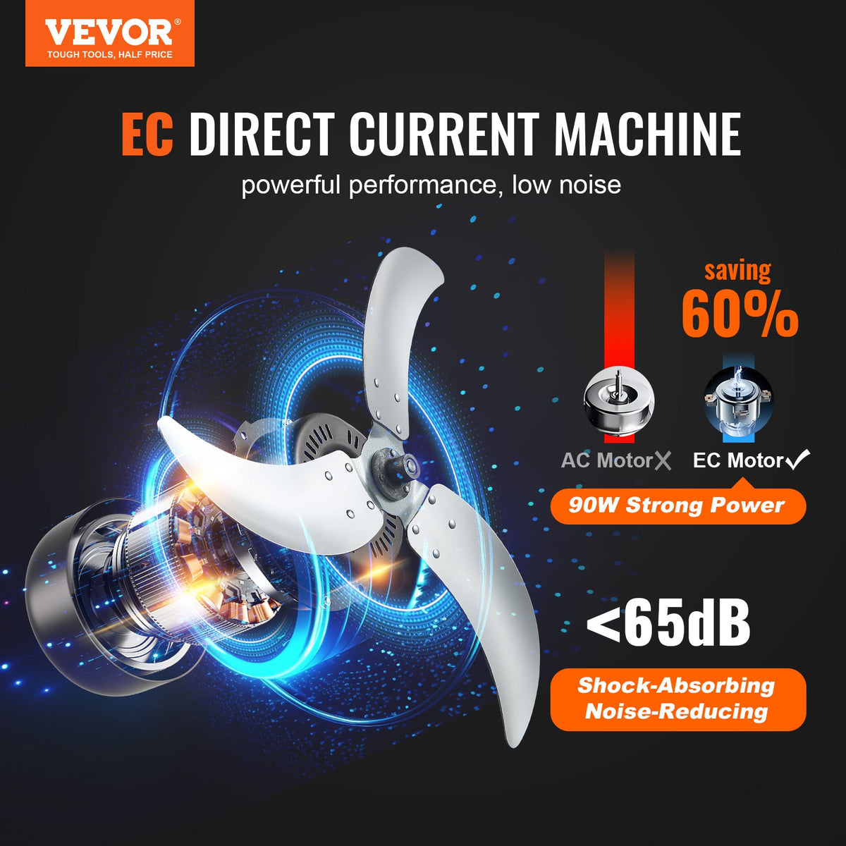 Drum Fan 24" | High Velocity Industrial Fan | 7935 CFM Variable Speed