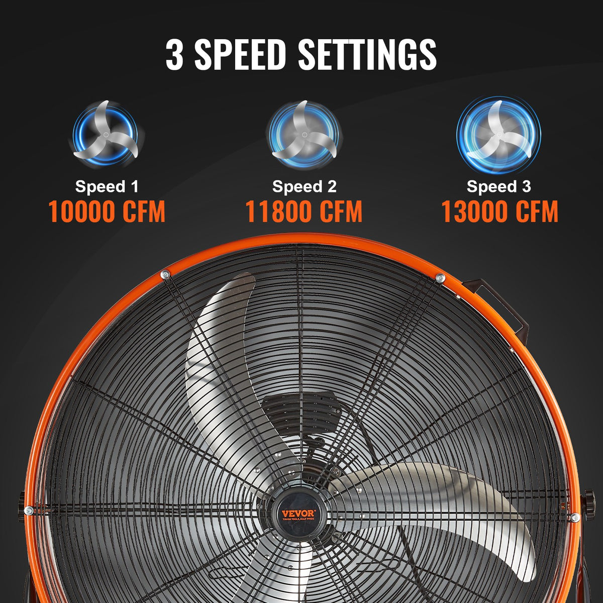 Drum Fan 30" | High Velocity Industrial 3-Speed | 13,000CFM