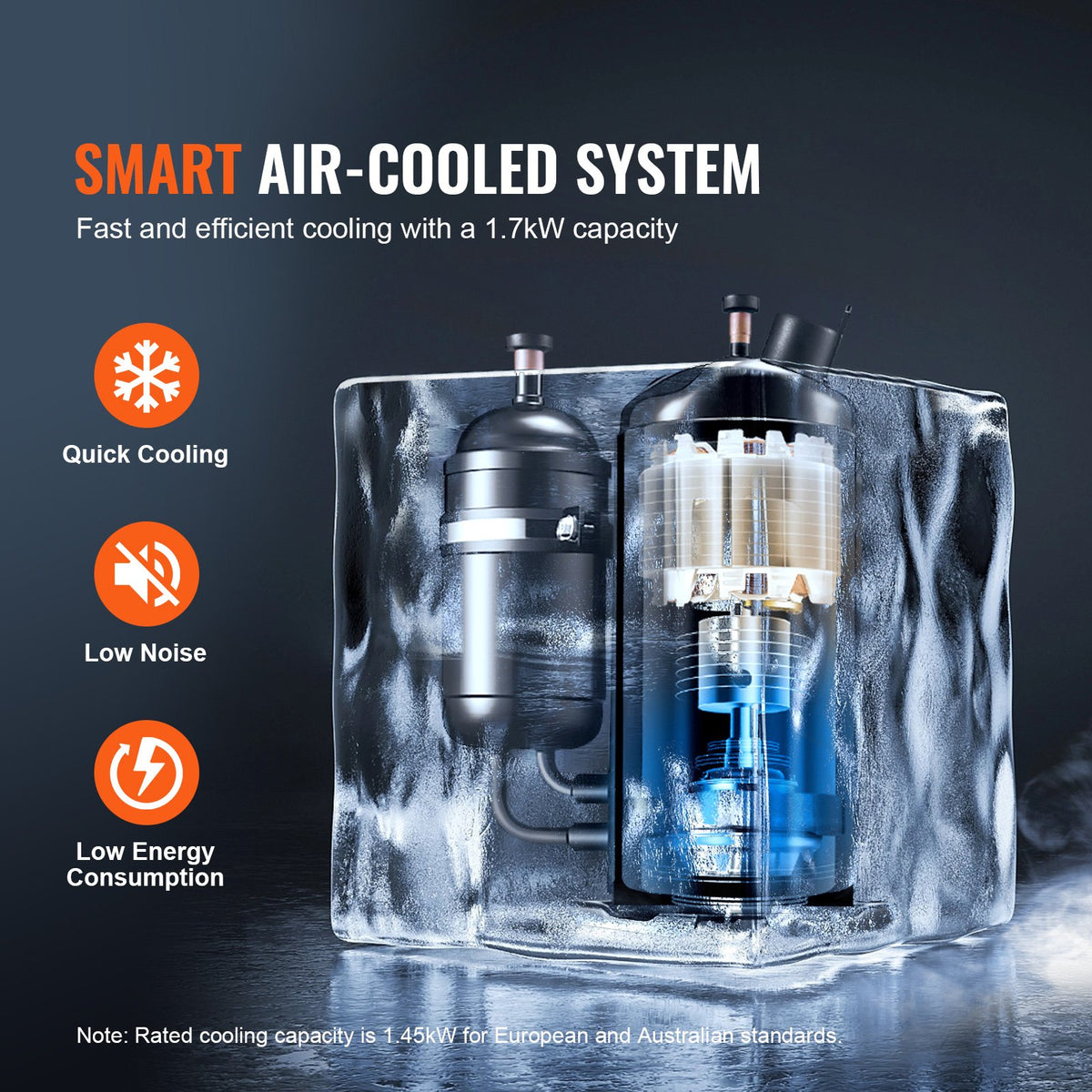 Industrial Water Chiller CW-5202 | Built-In Compressor | 7L Tank Capacity | 18 L/min Flow Rate | Cooling System for CO2 Laser Engraving Machines