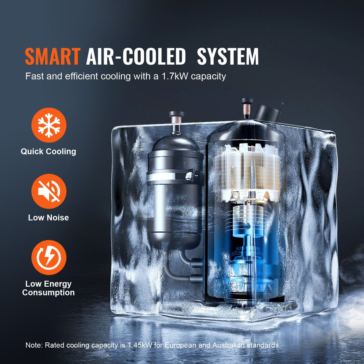 Industrial Water Chiller CW-5200 | Built-In Compressor | 7L Tank Capacity | 13 L/min Flow Rate | Cooling System for CO2 Laser Engraving Machines