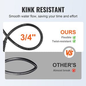 Pressure Washer Hose 25ft | 1/4" M22-14mm Thread | 3600 PSI Kink-Free Extension