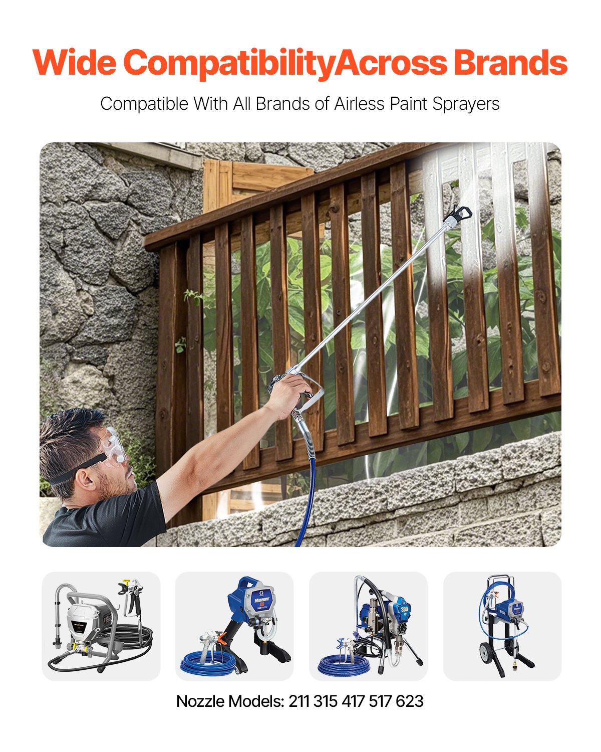 Airless Paint Spray Gun Kit | 3600PSI with Extension Rods & Filters