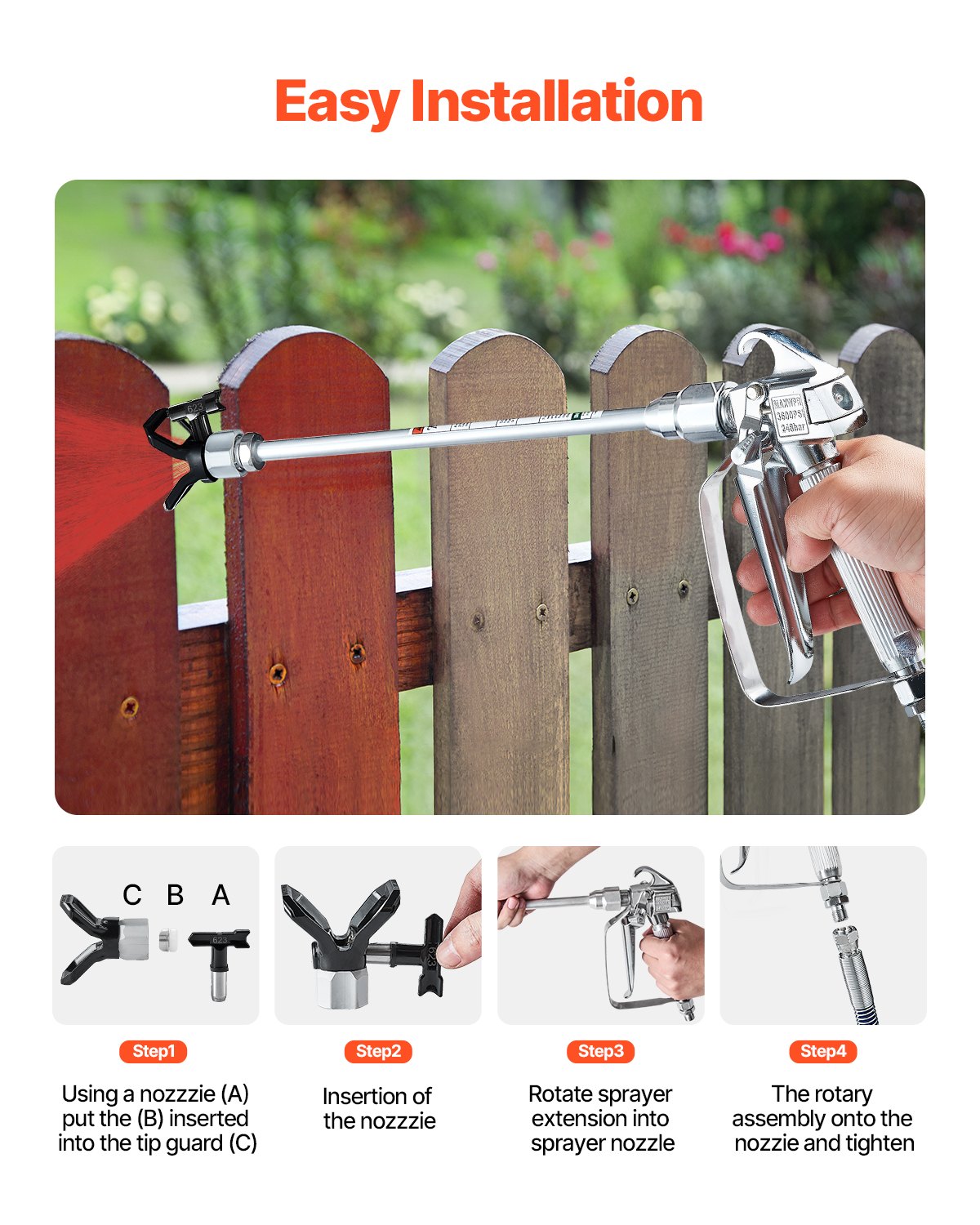 Airless Paint Spray Gun Kit | 3600PSI with Extension Rods & Filters