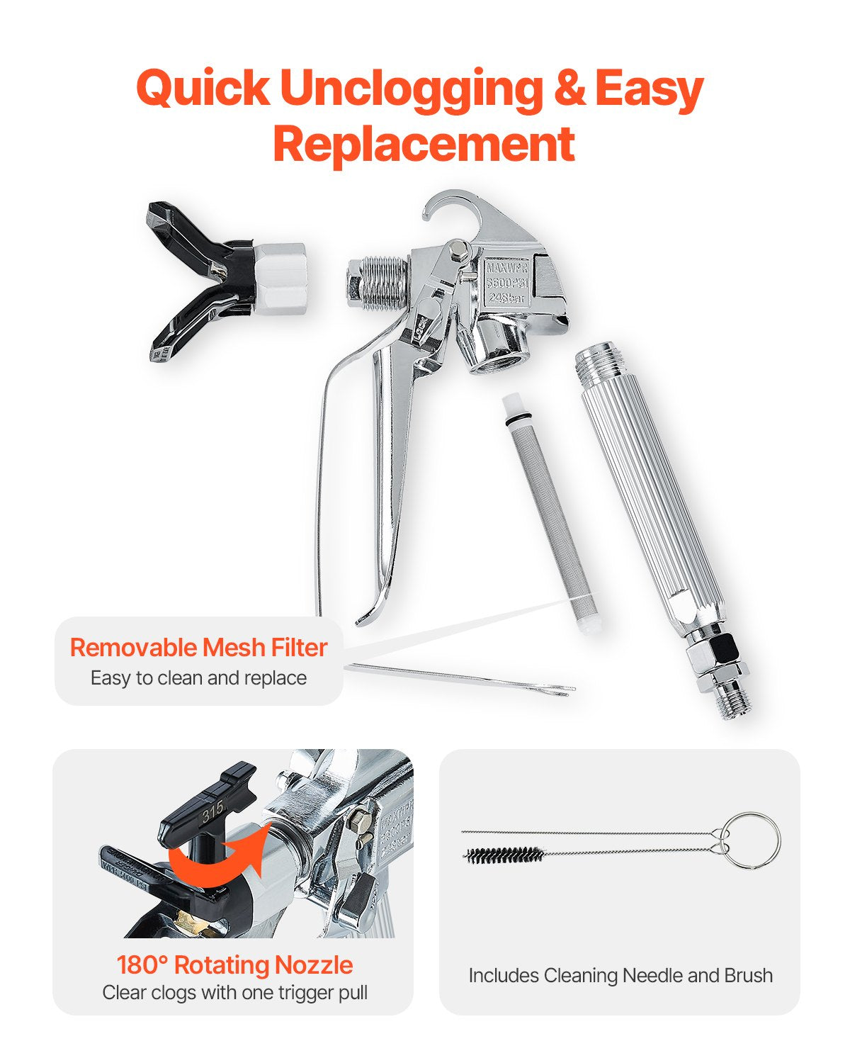 Airless Paint Spray Gun | 3600PSI High Pressure Gun with 517 Tip