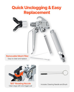 Airless Paint Spray Gun | 3600PSI High Pressure Gun with 517 Tip