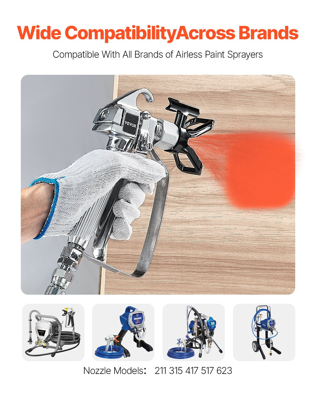 Airless Paint Spray Gun | 3600PSI High Pressure Sprayer with 5 Tips