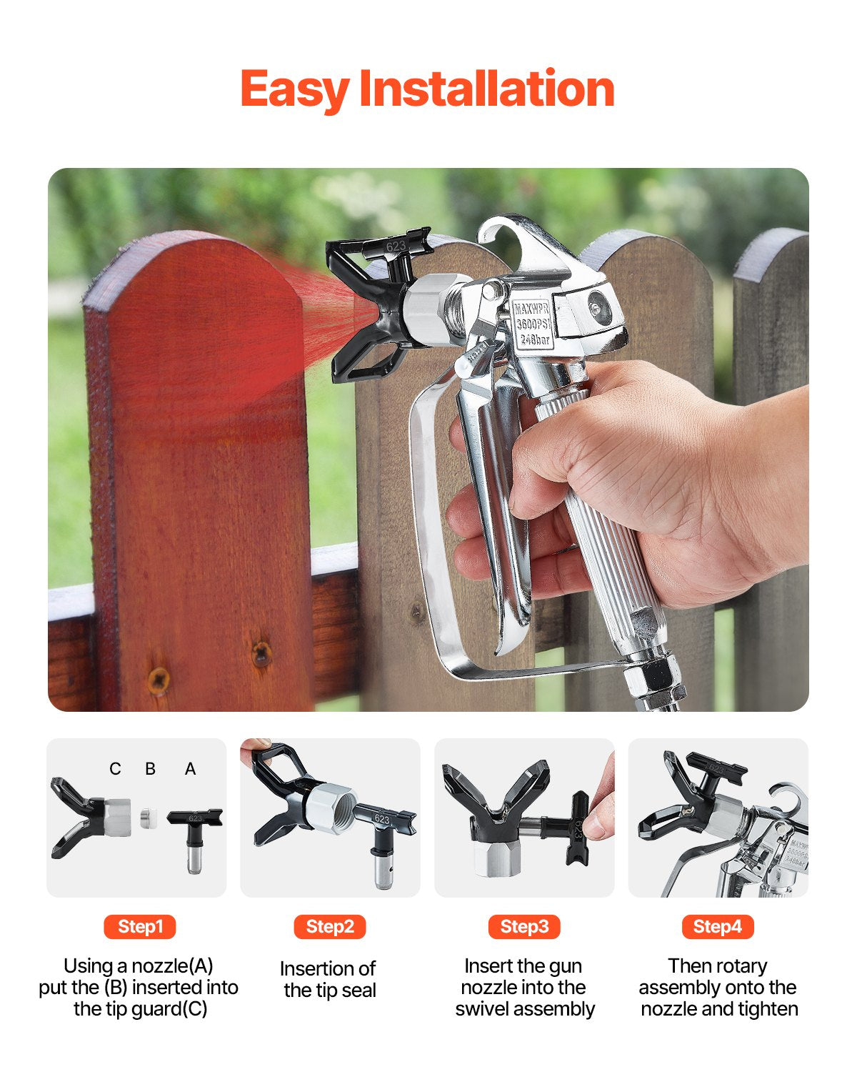 Airless Paint Spray Gun | 3600PSI High Pressure Sprayer with 5 Tips