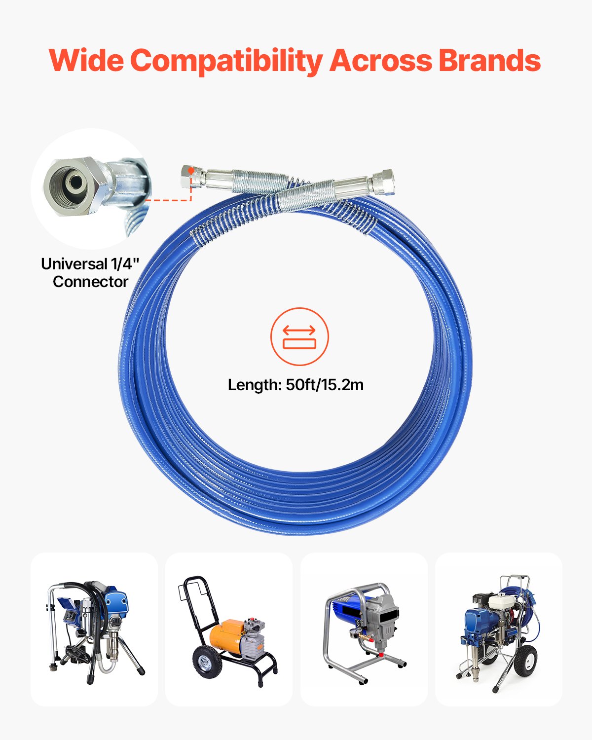 Airless Paint Sprayer Hose | 50ft 1/4" Universal High Pressure Paint Hose