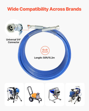 Airless Paint Sprayer Hose | 50ft 1/4" Universal High Pressure Paint Hose