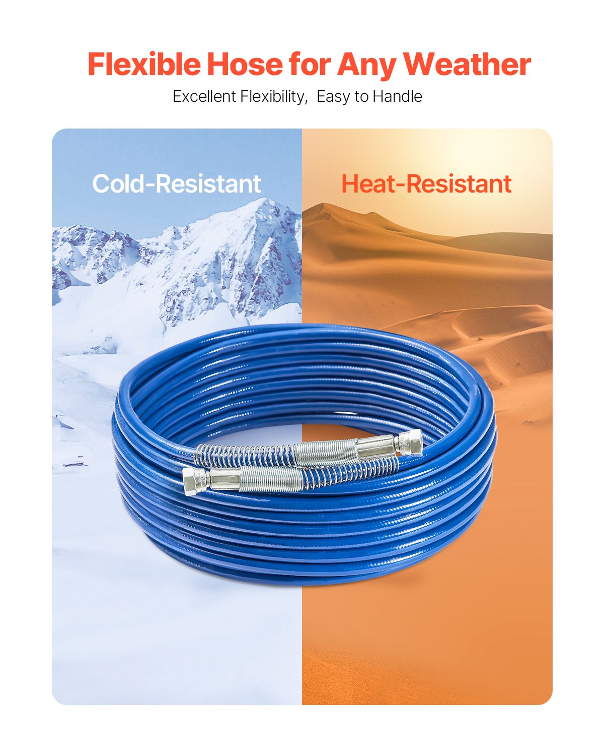 Airless Paint Sprayer Hose | 50ft 1/4" Universal High Pressure Paint Hose