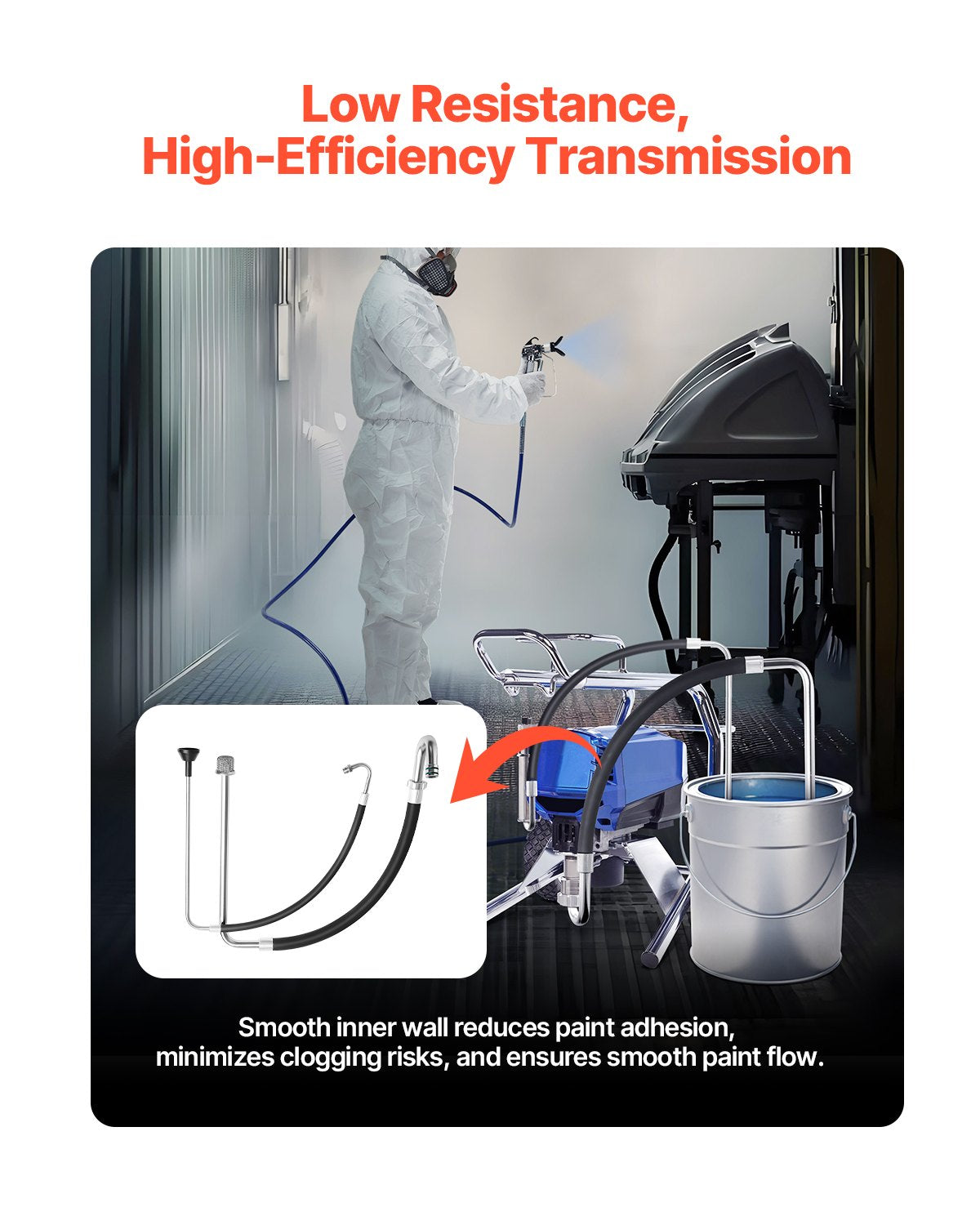 Paint Sprayer Parts | Suction Hose Tube & Reflux Line Set