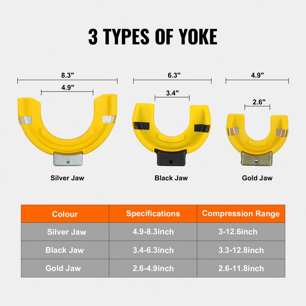 Strut Spring Compressor Set | Macpherson Coil Spring Tool Kit with Protective Sleeve & Carry Case
