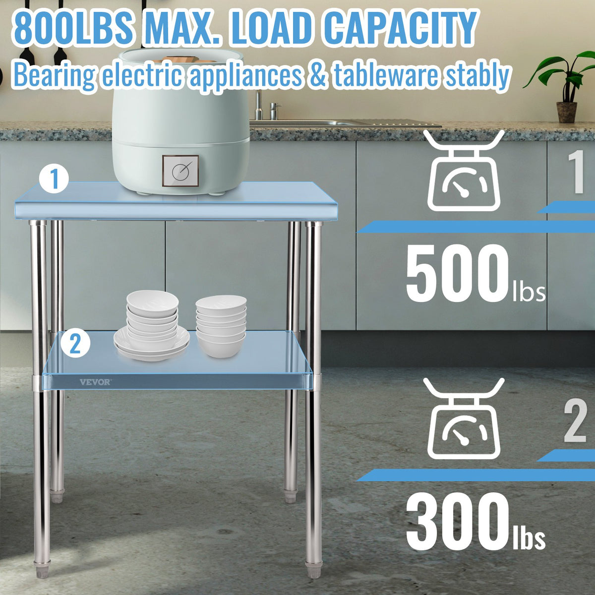 Work Prep Table | 30x30x36" Stainless Steel Commercial Kitchen Table