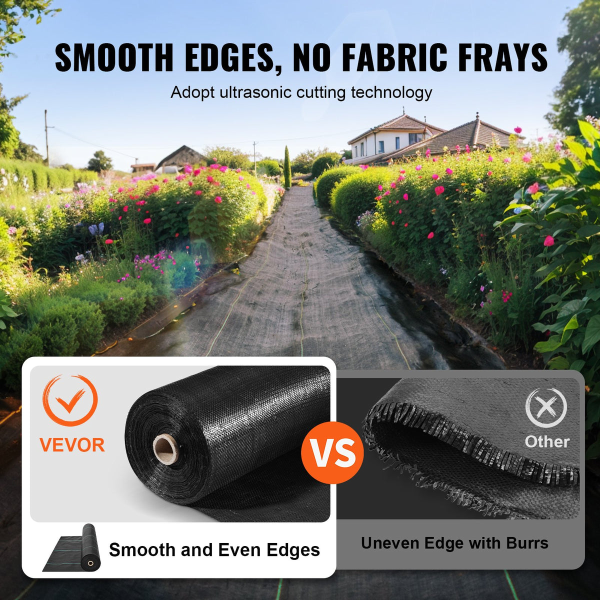 Weed Barrier Fabric 4x250FT | Heavy Duty Woven PP Garden Mat for Weed Control