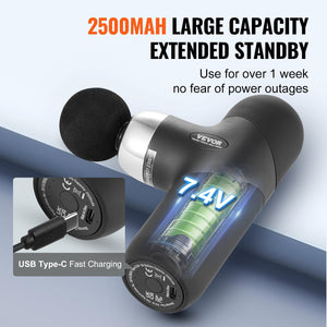 Mini Massage Gun Deep Tissue | 4 Speed Percussion Massager with 4 Heads | 7.4V 2500mAh Battery | Handheld Muscle Relaxation for Pain Relief & Athletes