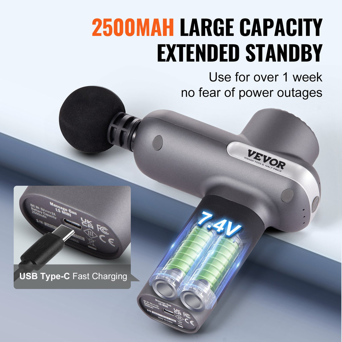 Massage Gun Deep Tissue | 5 Speed Percussion Muscle Massager with 6 Heads | 7.4V 2500mAh Battery | Handheld for Pain Relief & Muscle Recovery