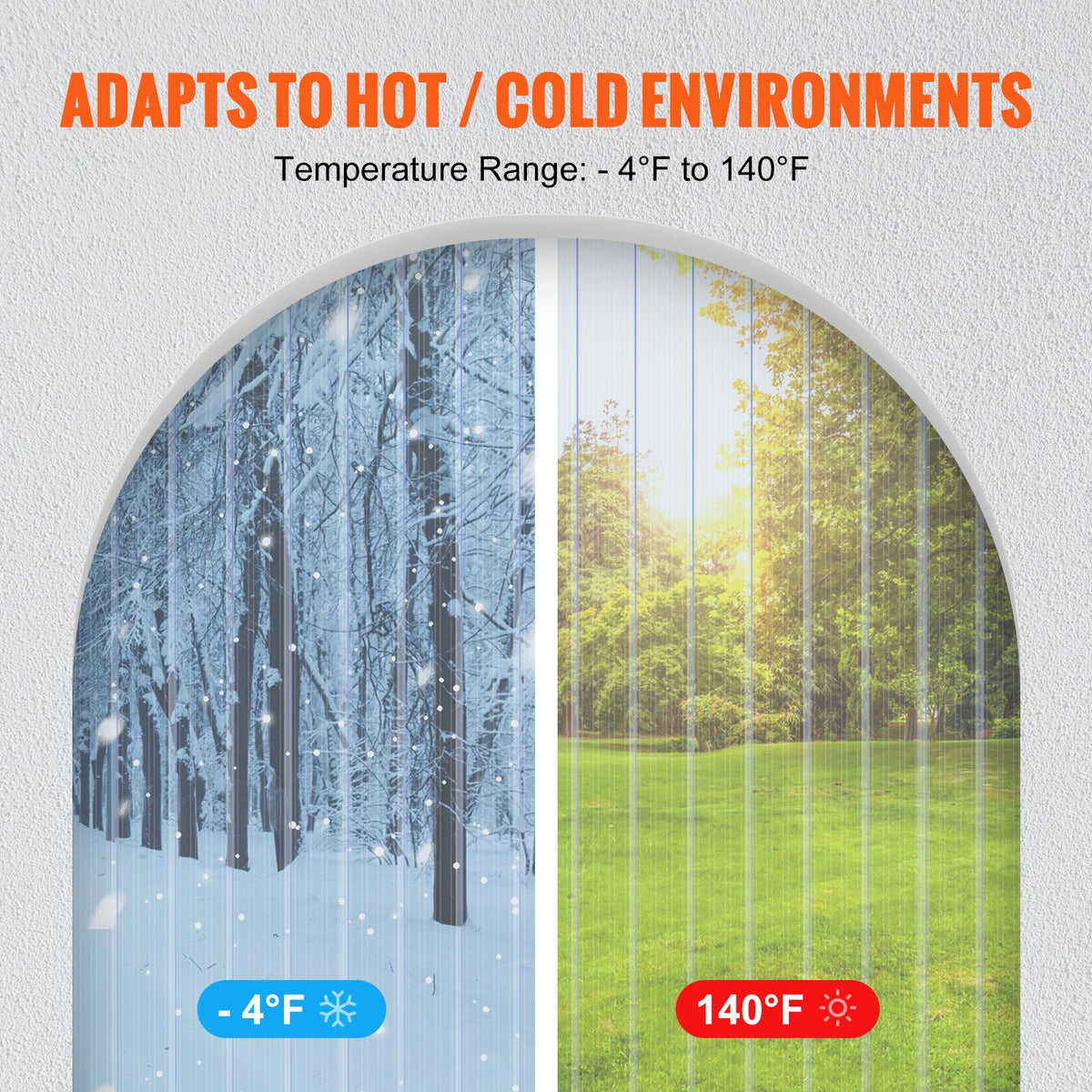 PVC Strip Curtain Roll | 3048cm x 30.5cm x 3mm | Clear Ribbed Bulk Doorway Curtain