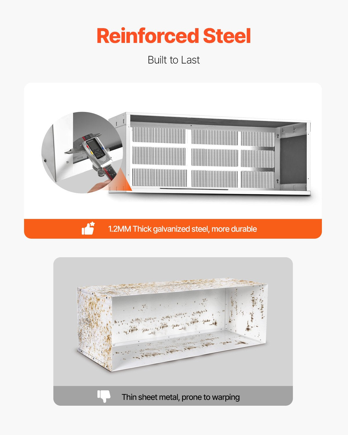 Air Conditioner Wall Sleeve 42" | With Exterior Grille